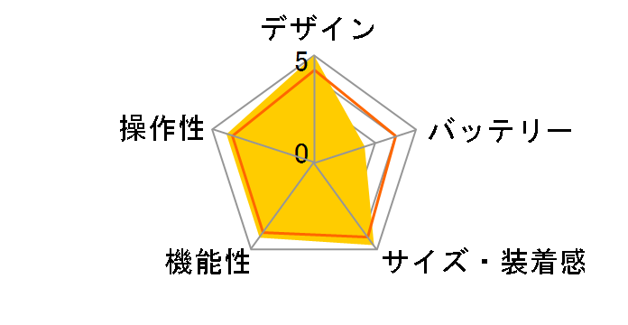 Apple Watch Nike SE GPS���f�� 40mm MYYD2J/A [�s���A�v���`�i��/�u���b�NNike�X�|�[�c�o���h]�̃��[�U�[���r���[