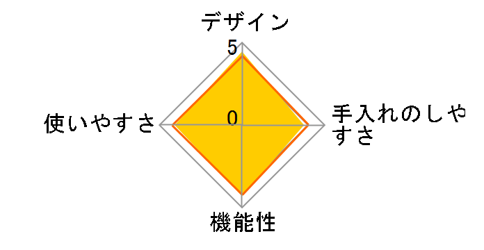 �N�b�N�t�H�[�~�[ 3L CY8708JP [�u���b�N]�̃��[�U�[���r���[