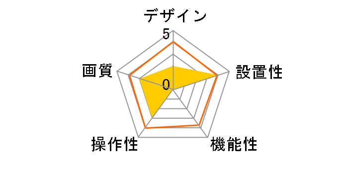 TSK85K [�u���b�N]�̃��[�U�[���r���[