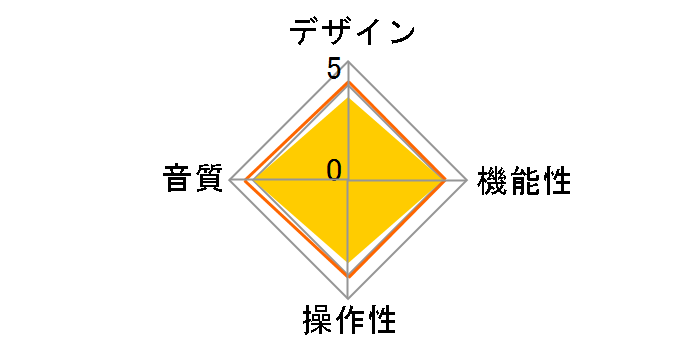 iPurifier SPDIF 2�̃��[�U�[���r���[