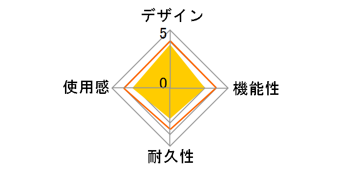 ���f�B�A�����R�� CFI-ZMR1J�̃��[�U�[���r���[