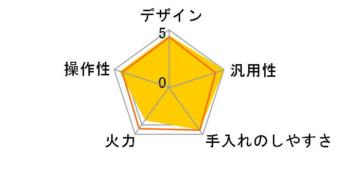 IHK-TK62�̃��[�U�[���r���[