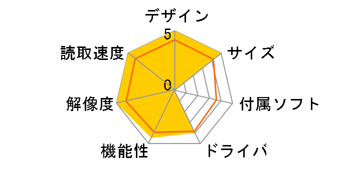 DS-32000�̃��[�U�[���r���[