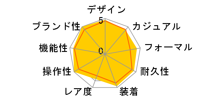 �I�C�X�^�[ �p�[�y�`���A�� 126000 [�I�C�X�^�[�u���X���b�g �u���C�g�u���[]�̃��[�U�[���r���[