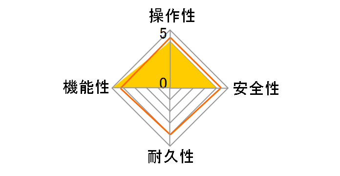 �G�R�t�B�[�� �I�[�g OTQ-C4706SAY BL�̃��[�U�[���r���[