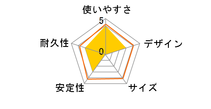 X-185 [�S�[���h]�̃��[�U�[���r���[