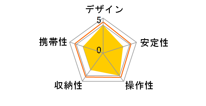 �e���|�b�h �X�|�[�c JB01657-BWW�̃��[�U�[���r���[