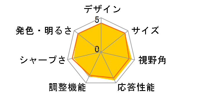 NITRO XV240YPbmiiprfx [23.8�C���` �u���b�N]�̃��[�U�[���r���[