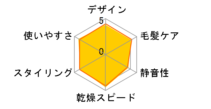 �C�I�j�e�B EH-NE6E-PN [�s���N�S�[���h��]�̃��[�U�[���r���[