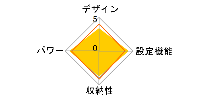 HLM-203SK�̃��[�U�[���r���[