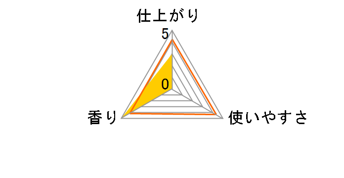 �t�@�[�t�@ �t�@�C���t���O�����X �t�@�u���b�N�~�X�g �V�G�� �E�H�[�~���O�u�[�P�̍��� �l�� 270ml�̃��[�U�[���r���[