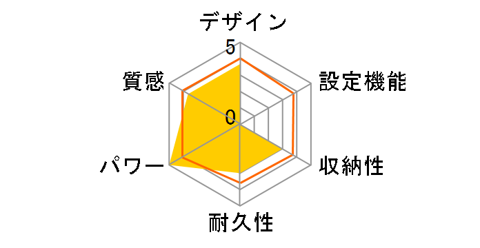 DAM-B10K-GY [�O���[]�̃��[�U�[���r���[