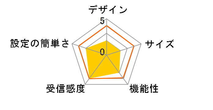 MR9000X-JP-A�̃��[�U�[���r���[