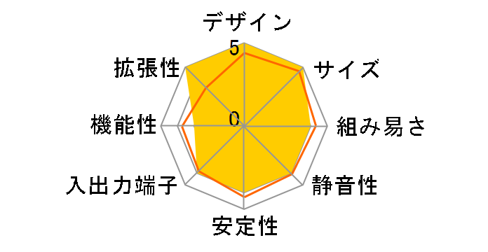 BKNUC8I3PNH�̃��[�U�[���r���[