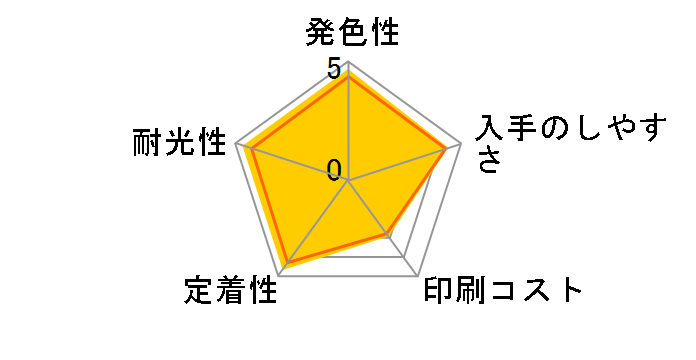 IB07CL4B [4�F�p�b�N ��e��]�̃��[�U�[���r���[