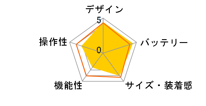 wena 3 metal WNW-B21A/S [�V���o�[]�̃��[�U�[���r���[