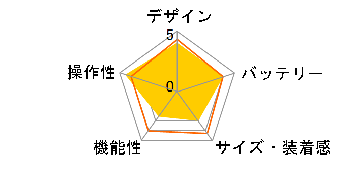 wena 3 -PROMASTER Edition- WNW-SB21A/B�̃��[�U�[���r���[