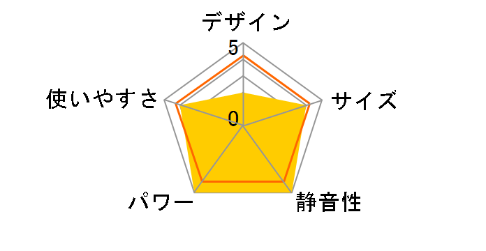 �z�b�g&�N�[�� KHF-1206�̃��[�U�[���r���[