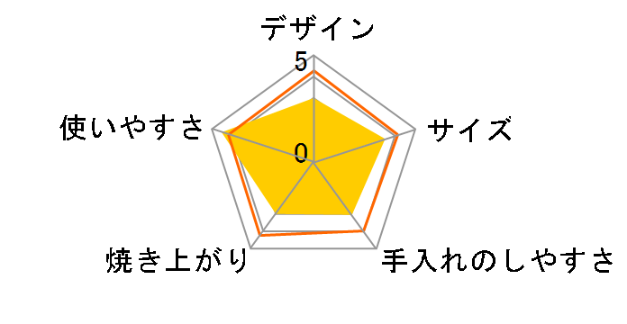 WBT-10�̃��[�U�[���r���[