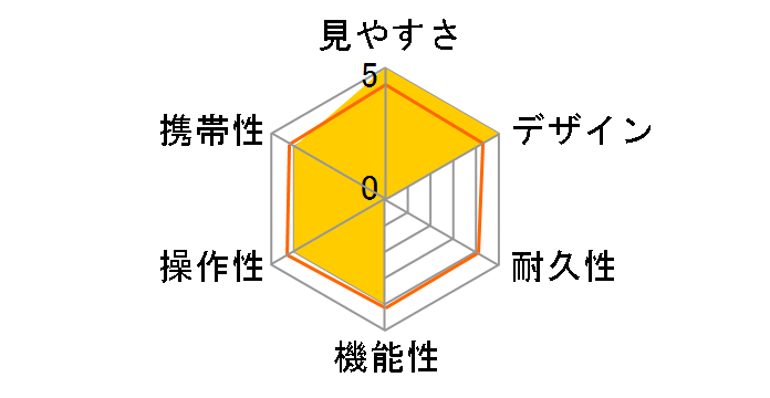 FUJINON HYPER-CLARITY HC8x42�̃��[�U�[���r���[