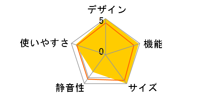 MR-CX27F-H [�}�b�g�`���R�[��]�̃��[�U�[���r���[