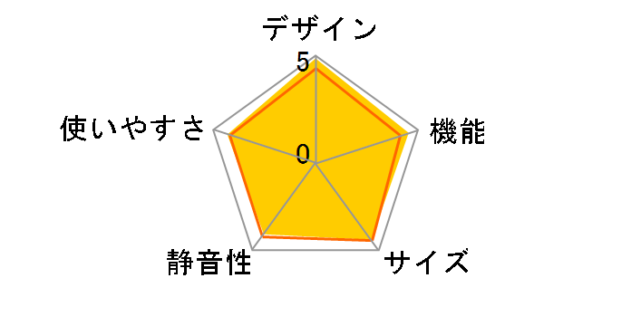 JR-NF326A�̃��[�U�[���r���[