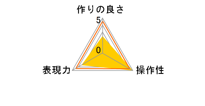 �u���b�N�~�X�g No.05 82mm�̃��[�U�[���r���[