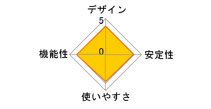 SwitchBot�{�b�g SWITCHBOT-B-GH [��]�̃��[�U�[���r���[