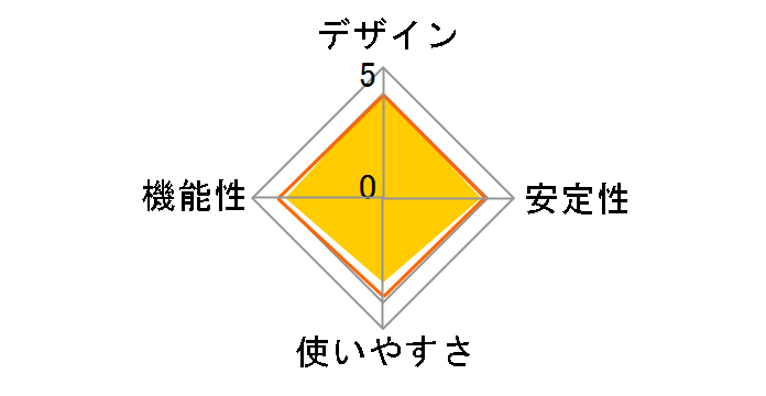 SwitchBot�v���O SP90�̃��[�U�[���r���[