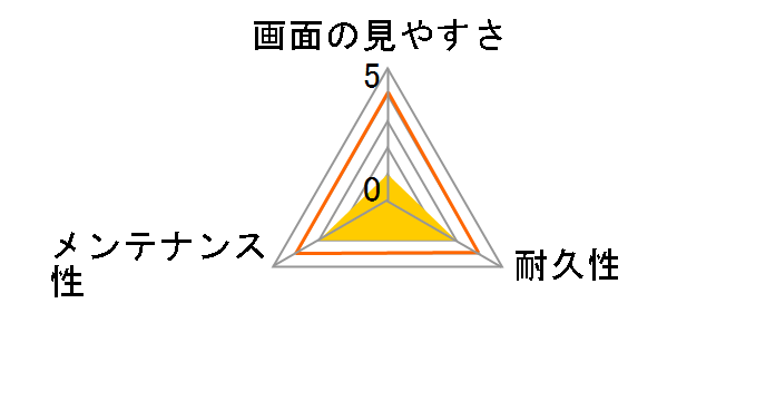 RT-AQSE4F/BSHG�̃��[�U�[���r���[