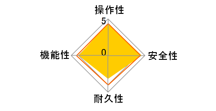 PH-5BV 5�� [LP�K�X]�̃��[�U�[���r���[