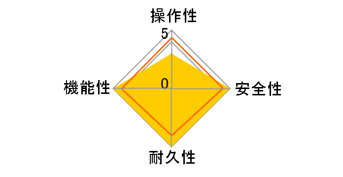 ������p RUX-A2016W-E 20�� [LP�K�X]�̃��[�U�[���r���[