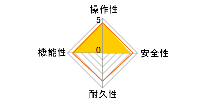 ������p RUX-A2015W-E 20�� [LP�K�X]�̃��[�U�[���r���[