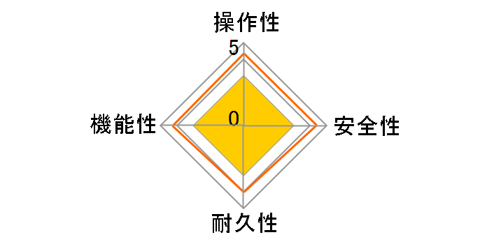 ������p �I�[�g�X�g�b�v GQ-2037WS-FFA BL 15A 20�� [LP�K�X]�̃��[�U�[���r���[