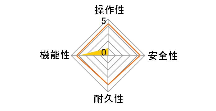 GN�V���[�Y �I�[�g GN-2003AR-1 20�� [LP�K�X]�̃��[�U�[���r���[