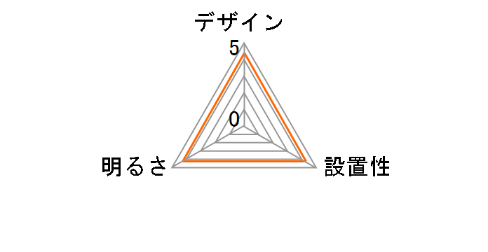 DXL-81269�̃��[�U�[���r���[