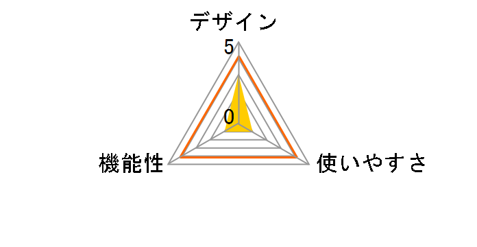 �{�[���J�������x���[ 438�̃��[�U�[���r���[