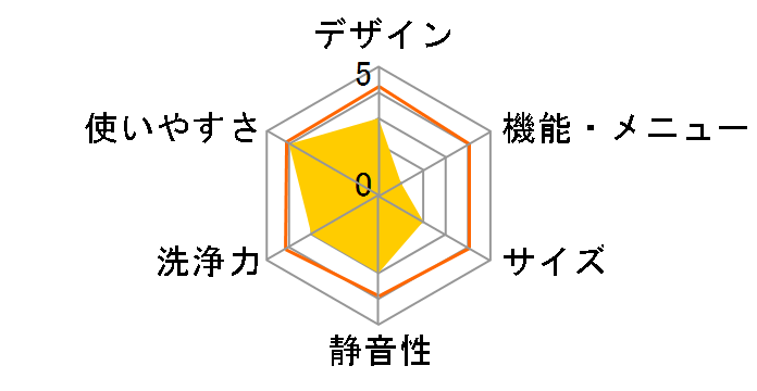 JW80KS01�̃��[�U�[���r���[