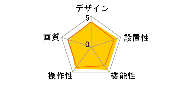 BSW505MBK [�u���b�N]�̃��[�U�[���r���[