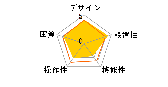 BSW100MBK [�u���b�N]�̃��[�U�[���r���[