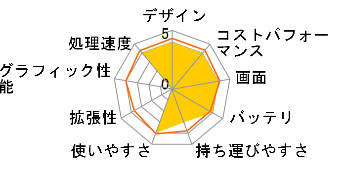 Chromebook Spin 512 R851TN-A14N/E�̃��[�U�[���r���[