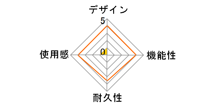 Fighting Commander OCTA for Xbox Series X|S AB03-001�̃��[�U�[���r���[