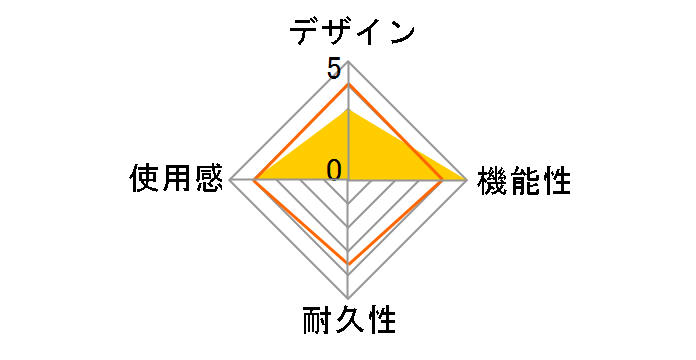 Solo Charge Station for Xbox Series X|S AB09-001�̃��[�U�[���r���[