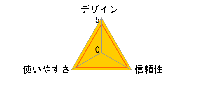 USB-NFC4�̃��[�U�[���r���[