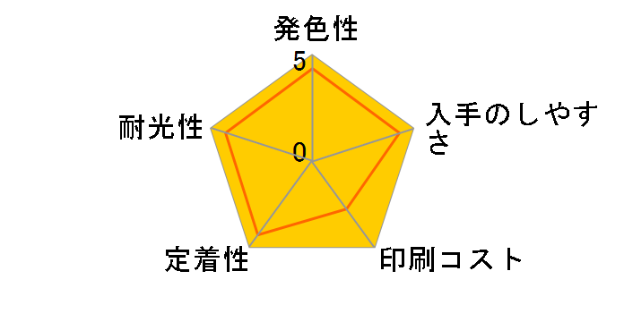 TOB-C [�V�A��]�̃��[�U�[���r���[