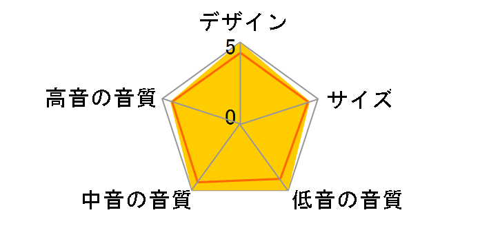 OPTICON1E MH [�E�H�[���i�b�g �y�A]�̃��[�U�[���r���[