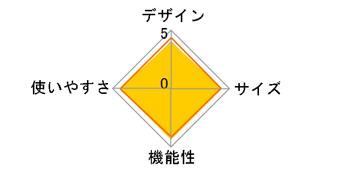 �g���b�J�[ �A���~�h�[���e���g3UV UA-51�̃��[�U�[���r���[