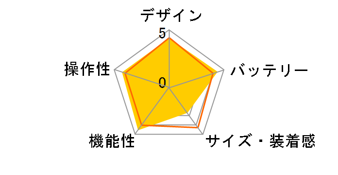 Frames Tempo�̃��[�U�[���r���[