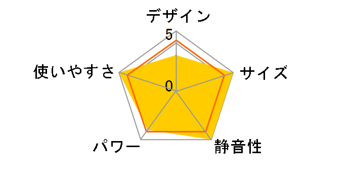 DS-SD08�̃��[�U�[���r���[