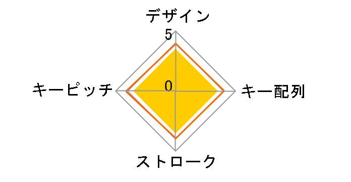 AS-K24 ���̃��[�U�[���r���[